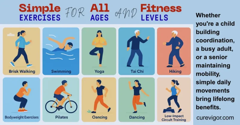 10 Simple Exercises for All