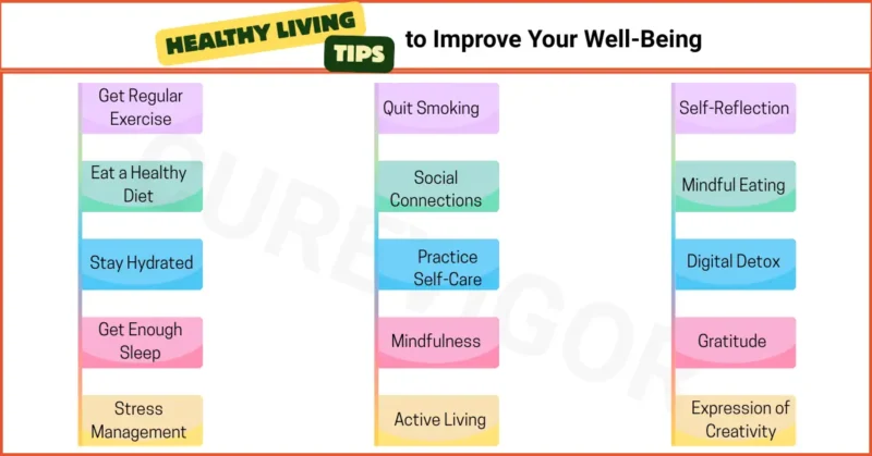 Healthy Living Tips