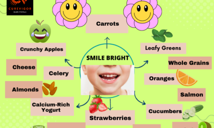 15 All-Natural Foods for Your Child’s Tooth Health!