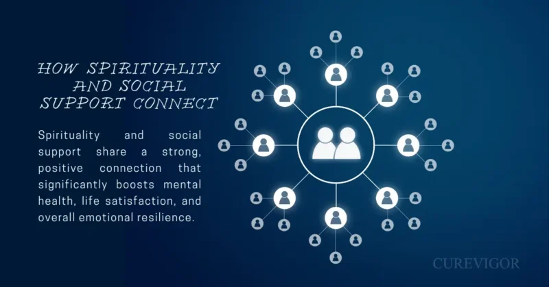 Connection Between Spirituality and Social Support