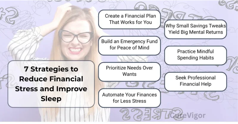 Strategies to Reduce Financial Stress
