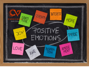 Gratitude improves positive emotions