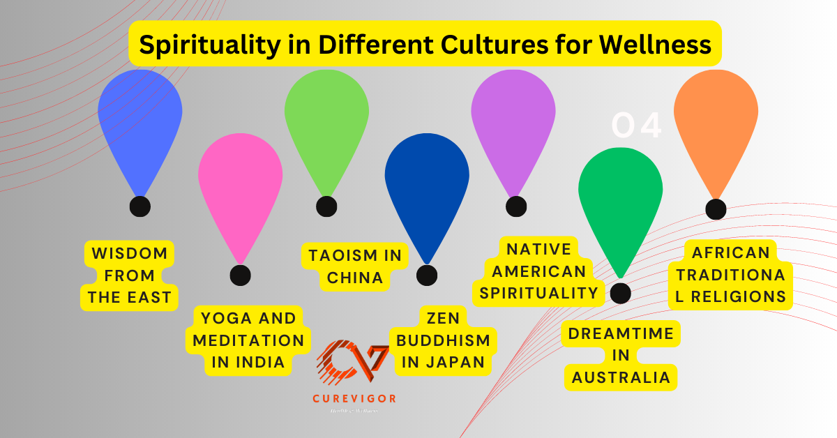 How to Explore Spirituality in Different Cultures for Wellness Inspiration