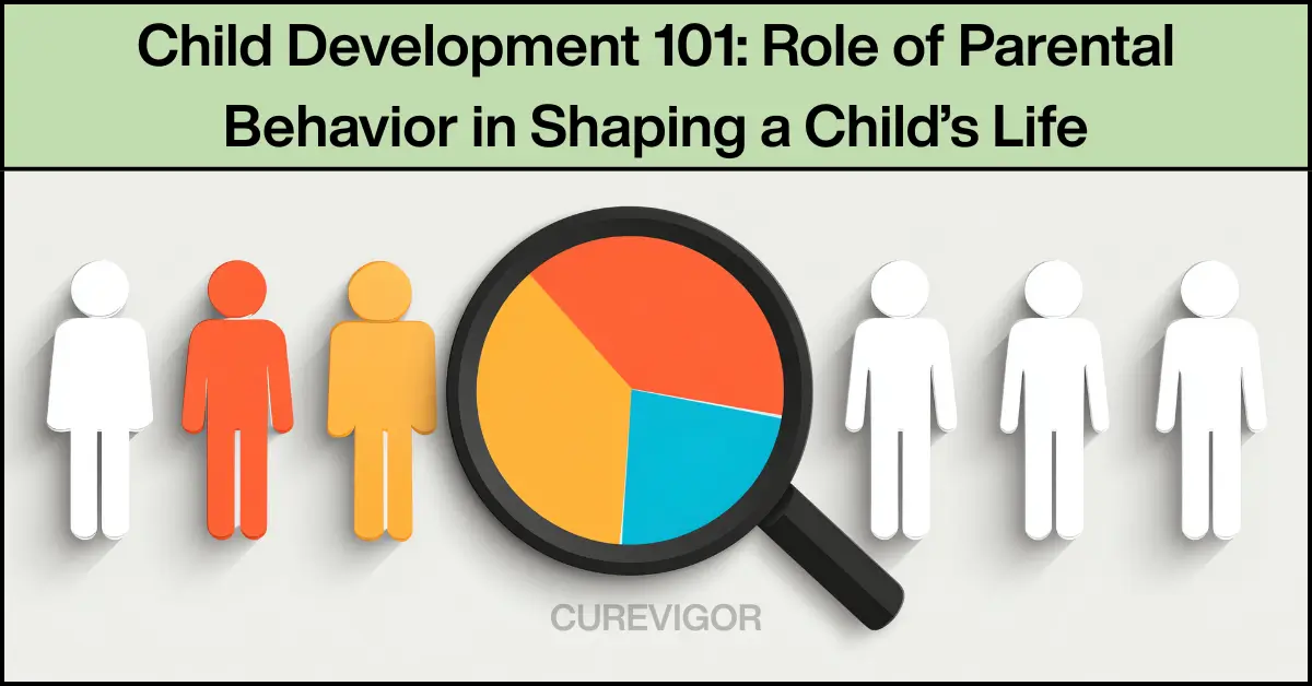 child development 101 CureVigor