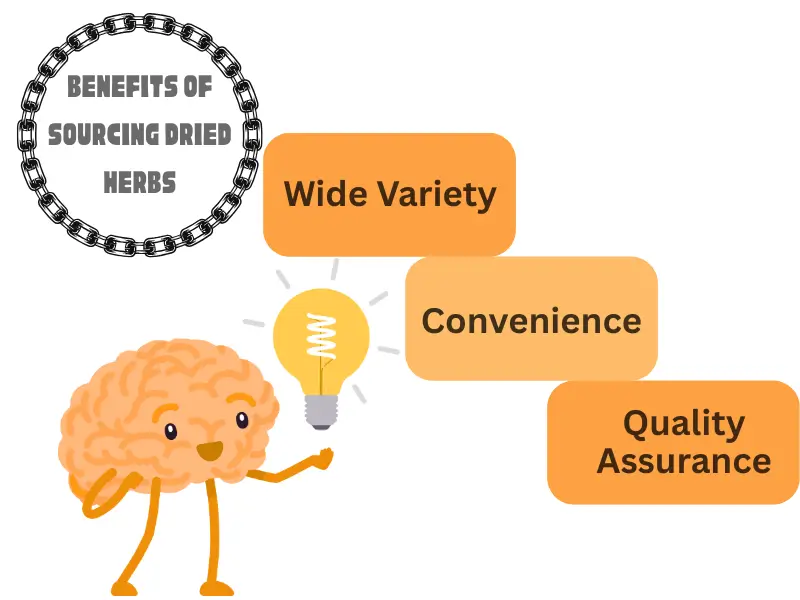 Benefits of Sourcing Dried Herbs