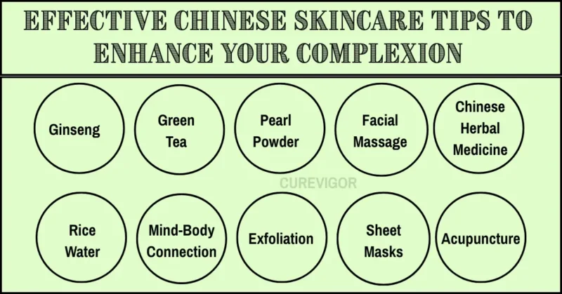Chinese Skincare Tips
