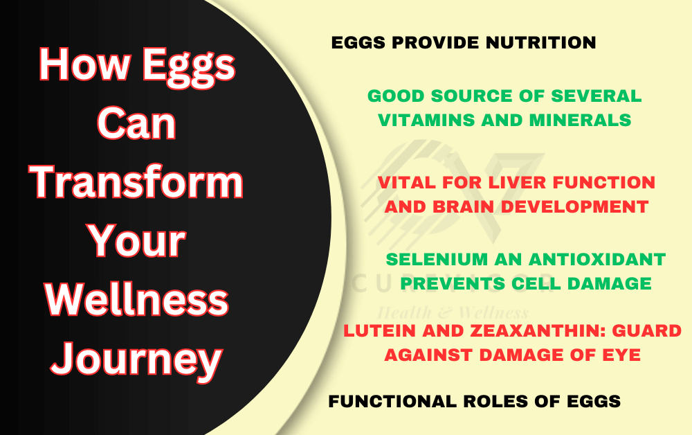 How Eggs Can Transform Your Wellness Journey: Discover the Secrets to a Healthier Lifestyle!