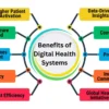 Digital Health