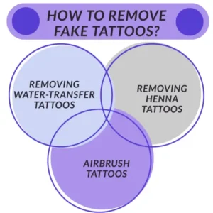 remove fake tattoos