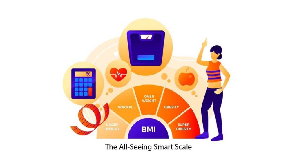 The All-Seeing Smart Scale