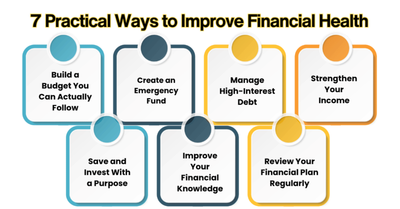 7 Practical Ways to Improve Financial Health