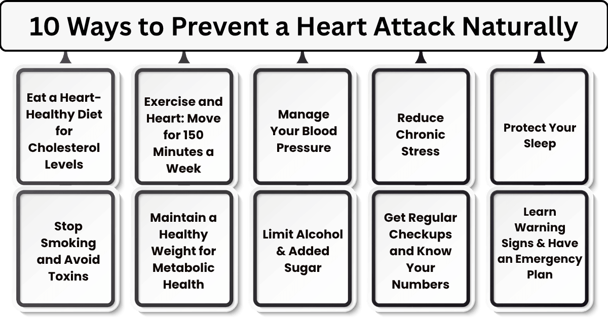 10 Ways to Prevent a Heart Attack
