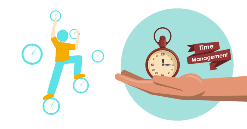 Managing Time Effectively