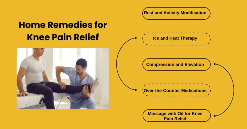 Knee Pain Relief home remedies