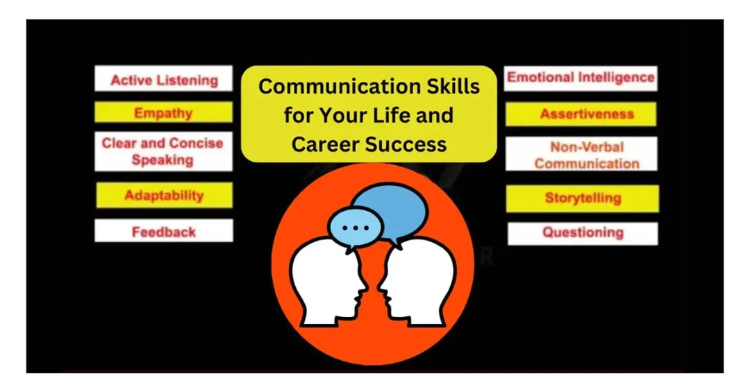 communication skills