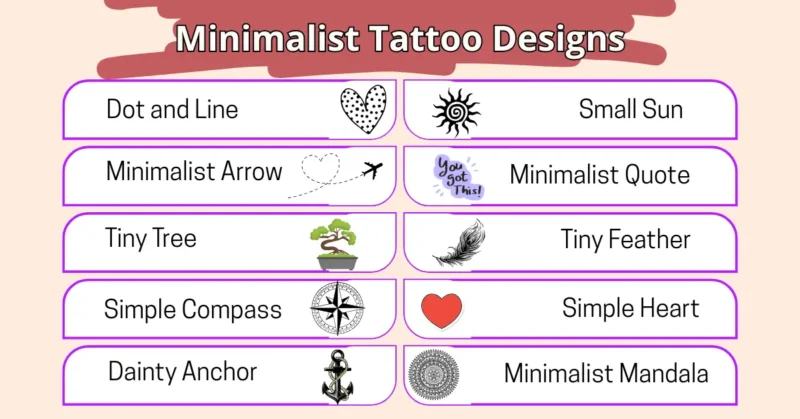Minimalist Tattoo Designs