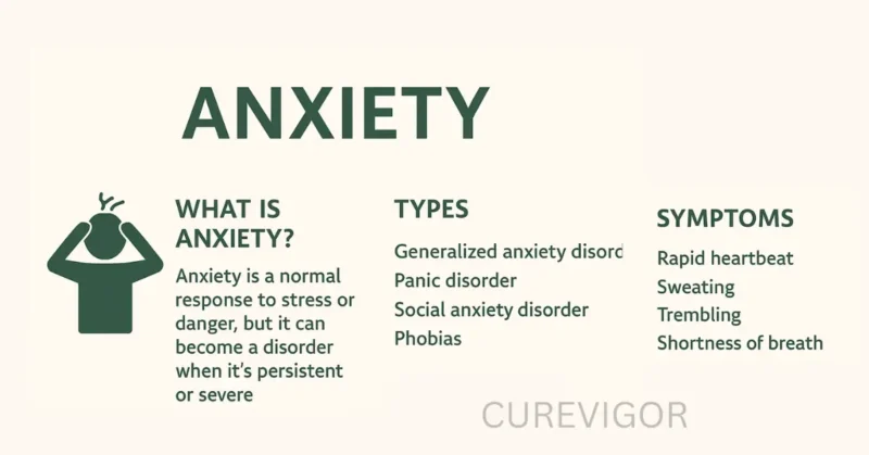 anxiety disorders