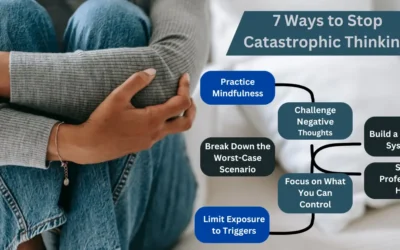 What is Catastrophizing? 7 Ways to Stop Catastrophic Thinking