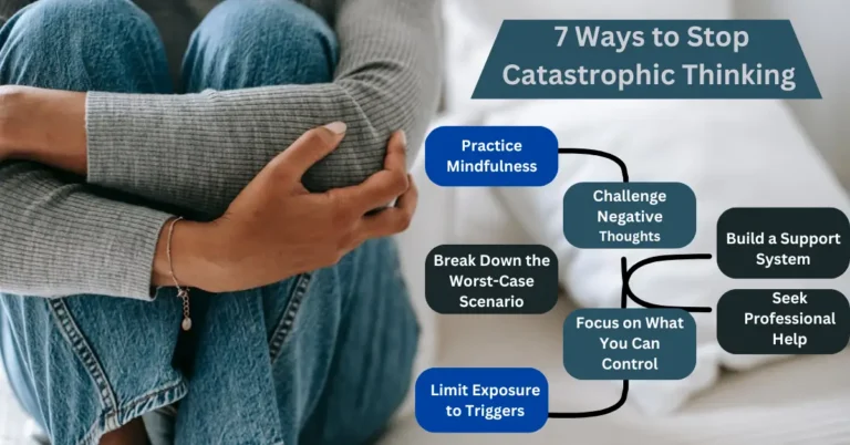 Catastrophic Thinking1