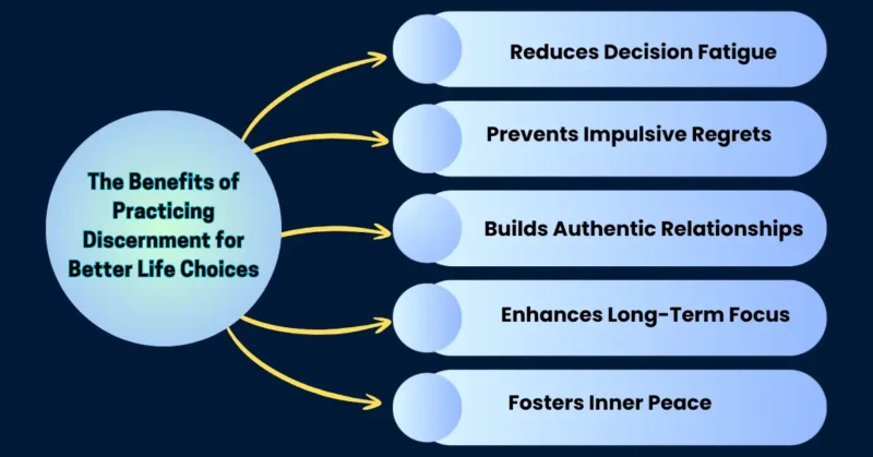 Benefits of Practicing Discernment