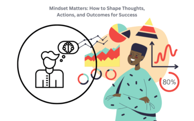 Mindset Matters: How to Shape Thoughts, Actions, and Outcomes for Success