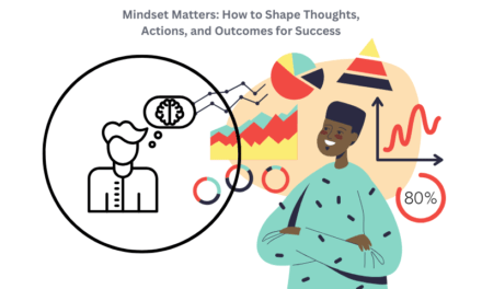 Mindset Matters: How to Shape Thoughts, Actions, and Outcomes for Success