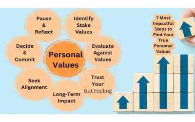 The 7 Most Impactful Steps to Find Your True Personal Values