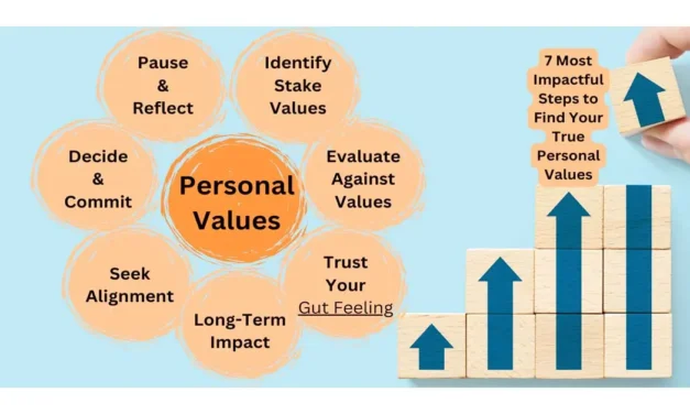 The 7 Most Impactful Steps to Find Your True Personal Values