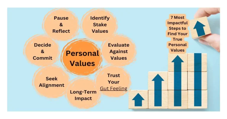personal values