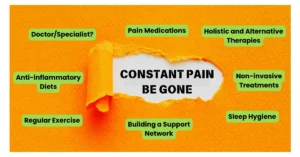 Constant Pain