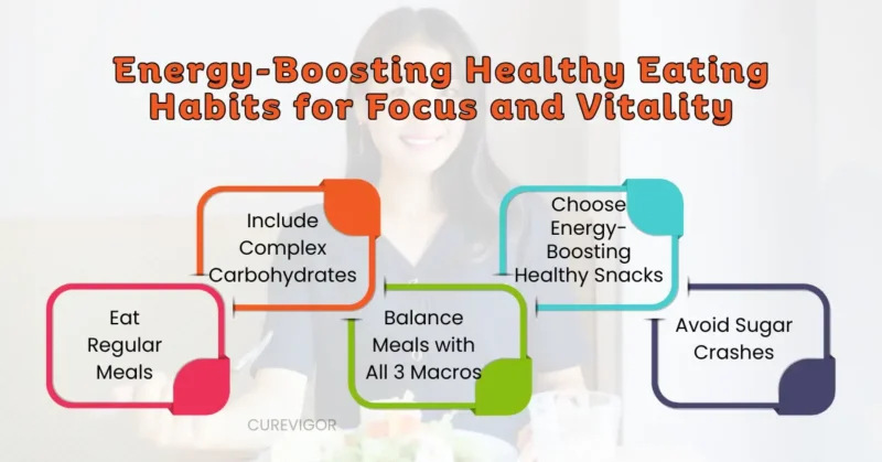 Energy-Boosting Healthy Eating Habits