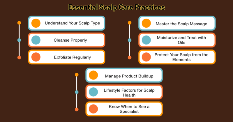 Master the Scalp Massage
