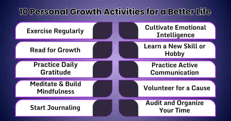 10 Personal Growth Activities