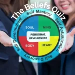 Beliefs Quiz