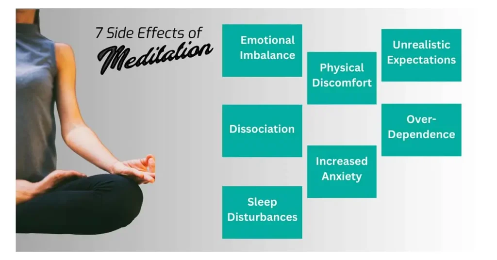 Side Effects of Meditation