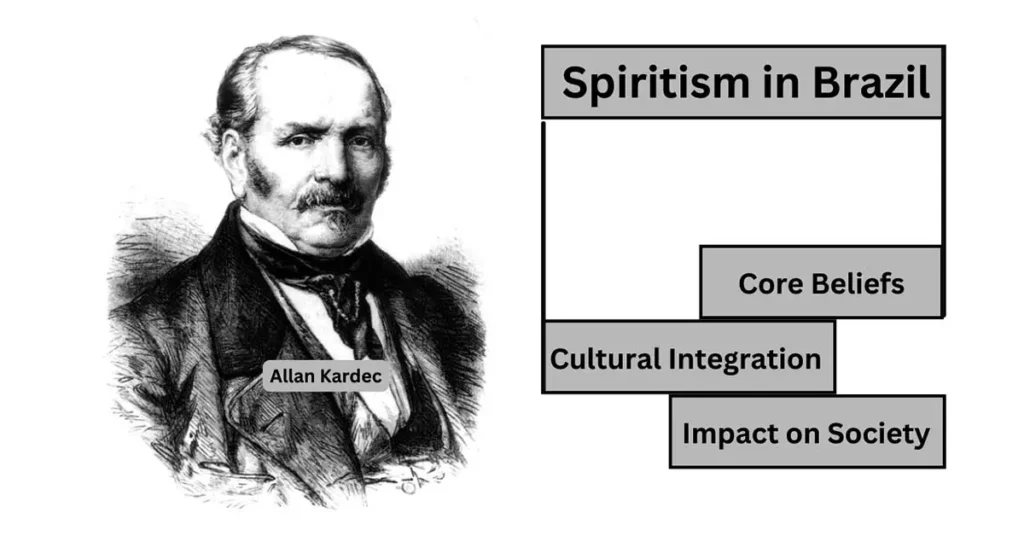 Spiritism in Brazil