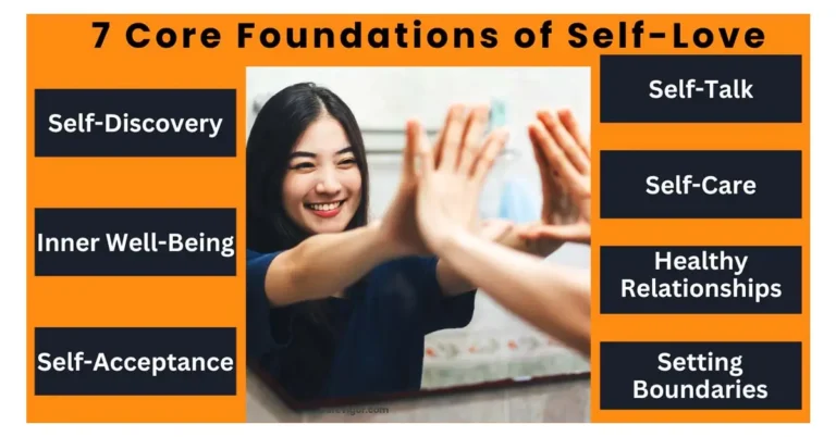 foundations of self-love