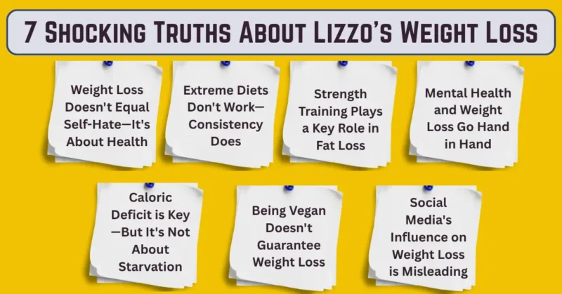 Lizzo's weight loss
