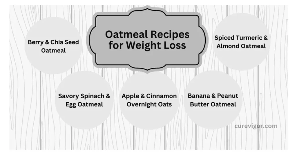 Oatmeal recipes