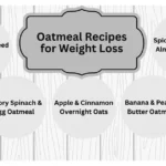 Oatmeal recipes