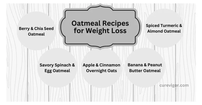 Oatmeal recipes
