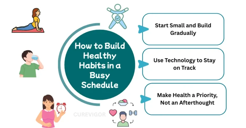 Healthy Habits in Busy Schedule