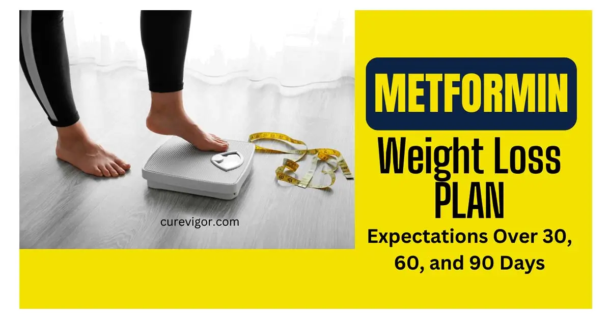 Metformin weight loss