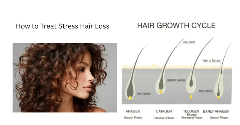 reveal your internal stress levels