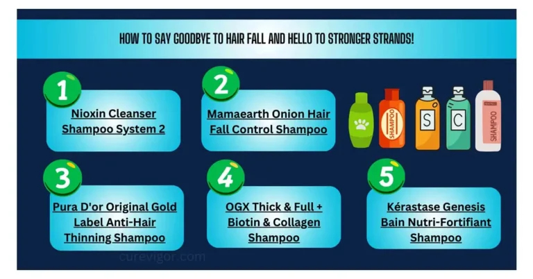 goodbye to hair fall