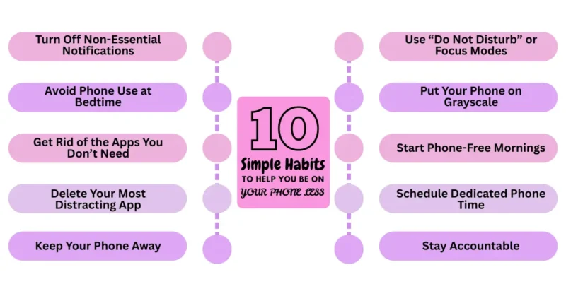 10 simple habits