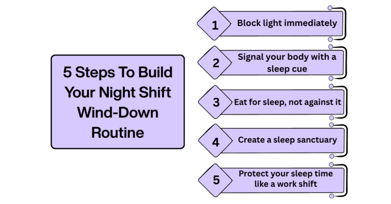 5 Steps To Build Your Night Shift Wind-Down Routine