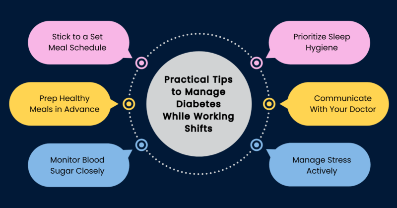 Practical Tips to Manage Diabetes