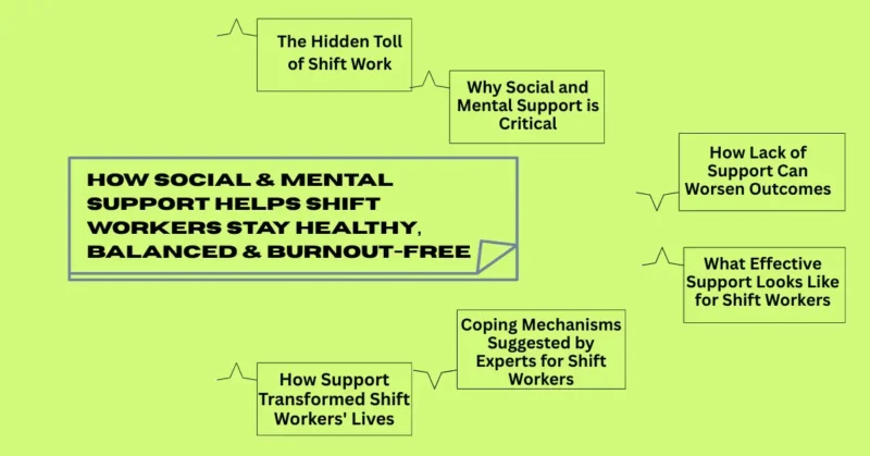 mental support system