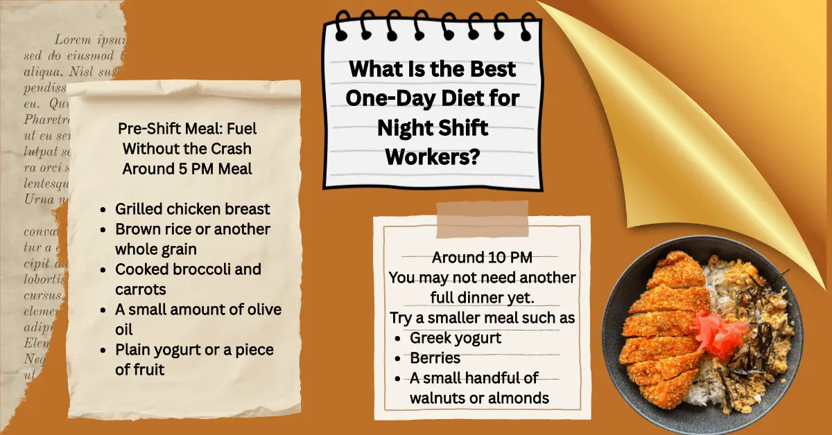 the Best One-Day Diet
